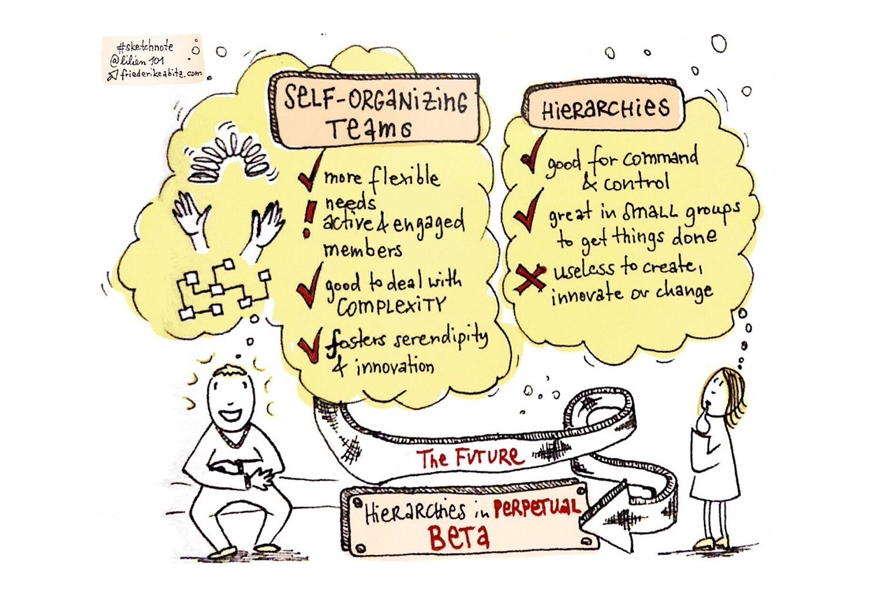 Kontrol Etmenin Dayanılmaz Hafifliği