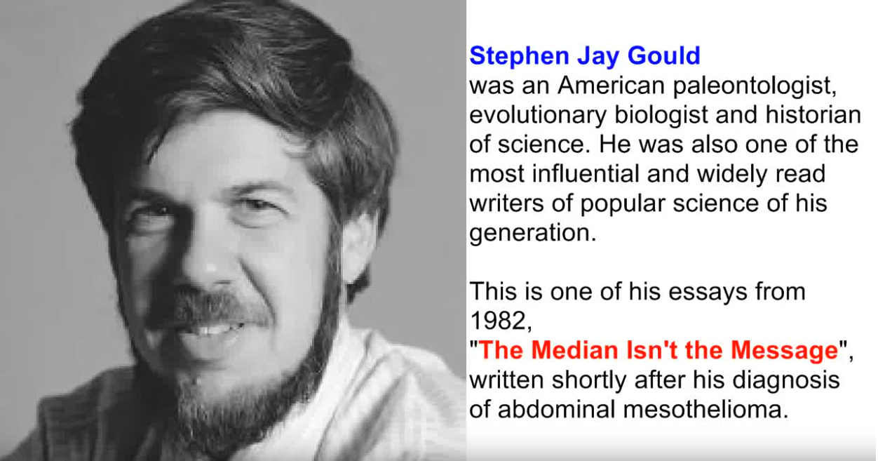 Medyan Mesajın Kendisi Değildir